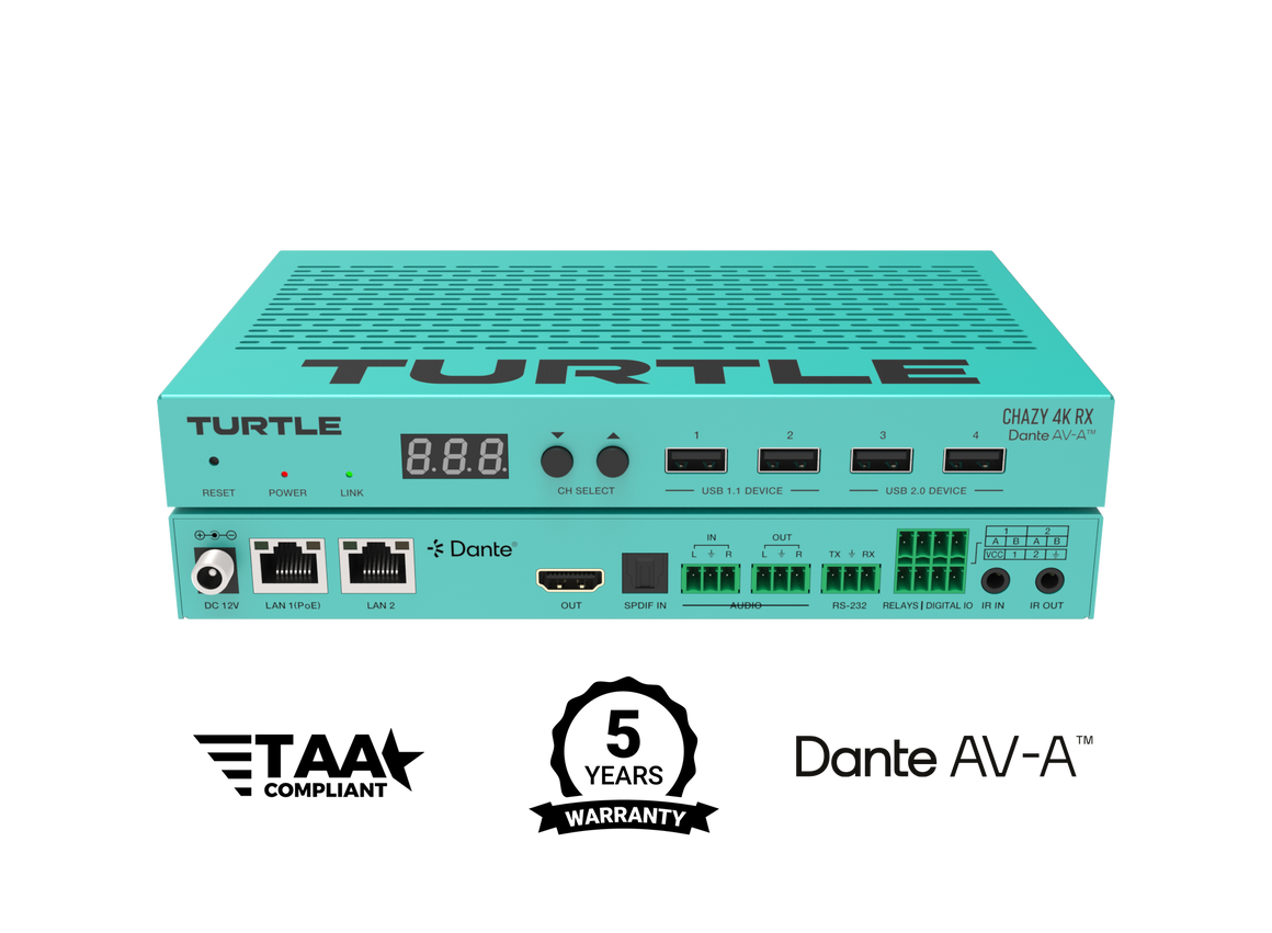 Turquoise elektronisch apparaat met het merk 'Turtle' op een witte achtergrond