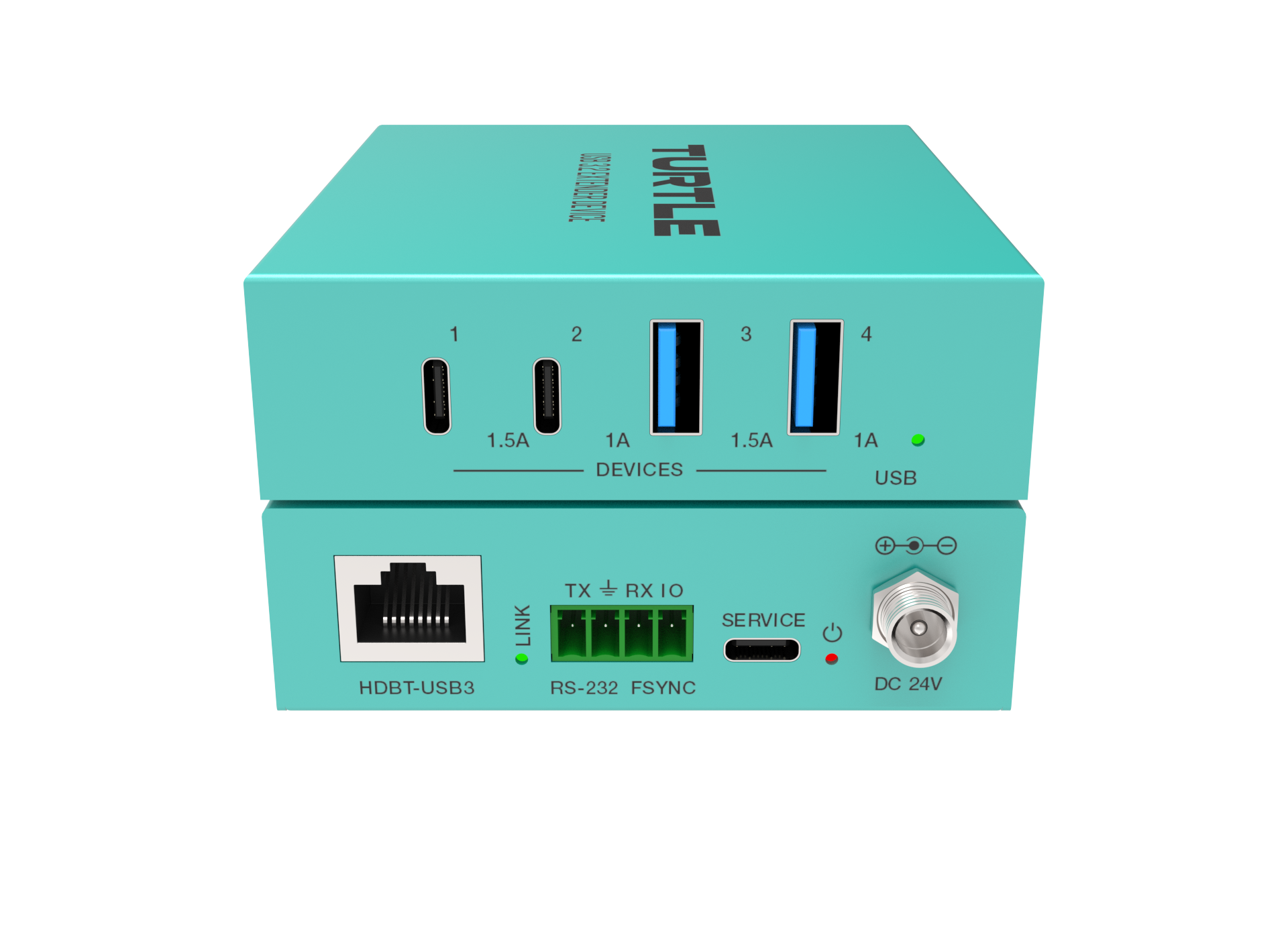 Turquoise elektronisch apparaat met verschillende poorten en labels op een witte achtergrond