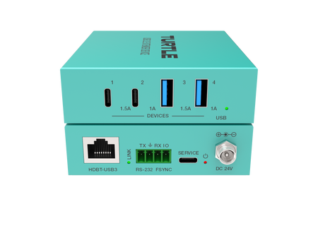 Turquoise elektronisch apparaat met verschillende poorten en labels op een witte achtergrond