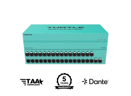 Teal audioapparatuur met meerdere poorten en merklogo's op een witte achtergrond